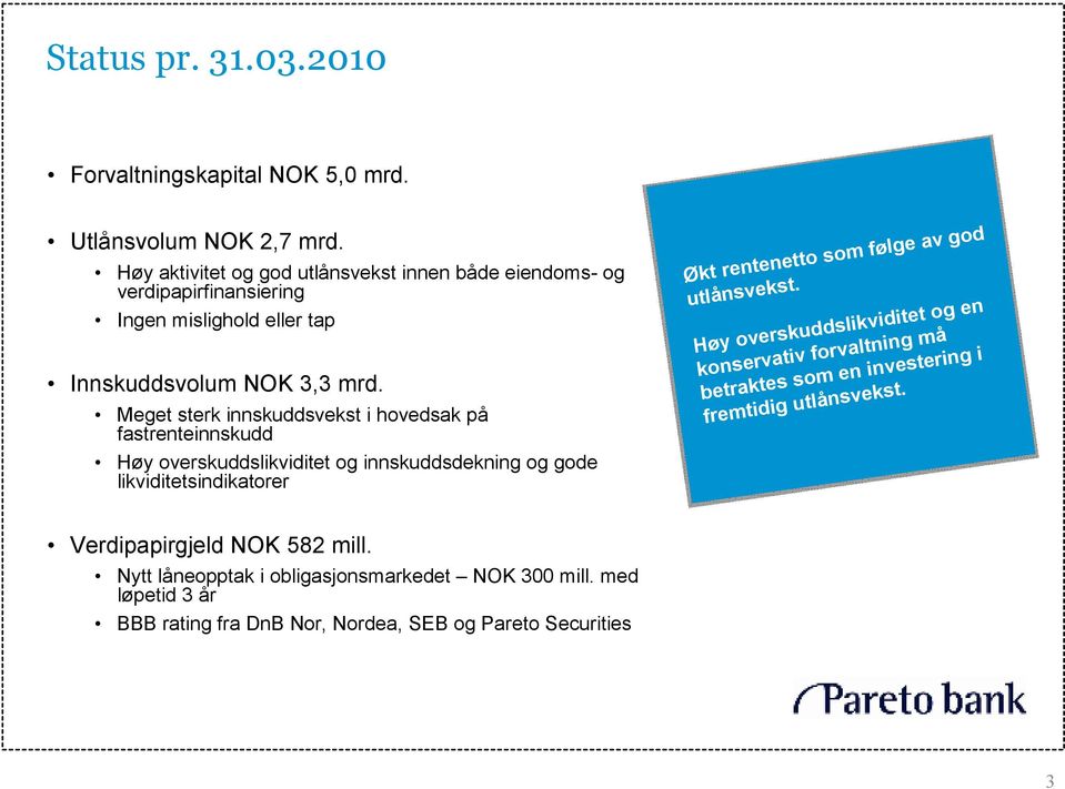 Meget sterk innskuddsvekst i hovedsak på fastrenteinnskudd Høy overskuddslikviditet og innskuddsdekning og gode likviditetsindikatorer Økt rentenetto som følge av