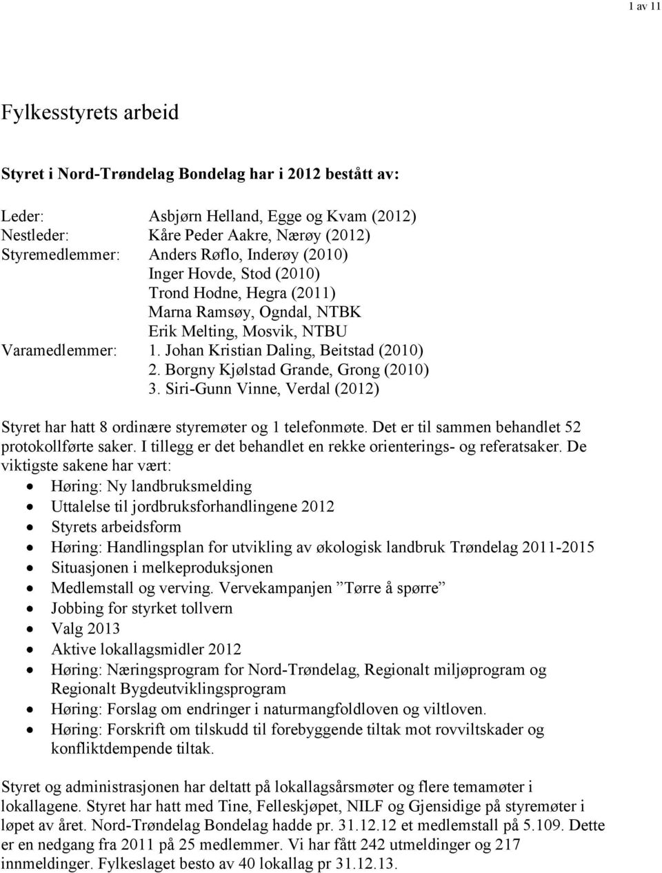 Borgny Kjølstad Grande, Grong (2010) 3. Siri-Gunn Vinne, Verdal (2012) Styret har hatt 8 ordinære styremøter og 1 telefonmøte. Det er til sammen behandlet 52 protokollførte saker.