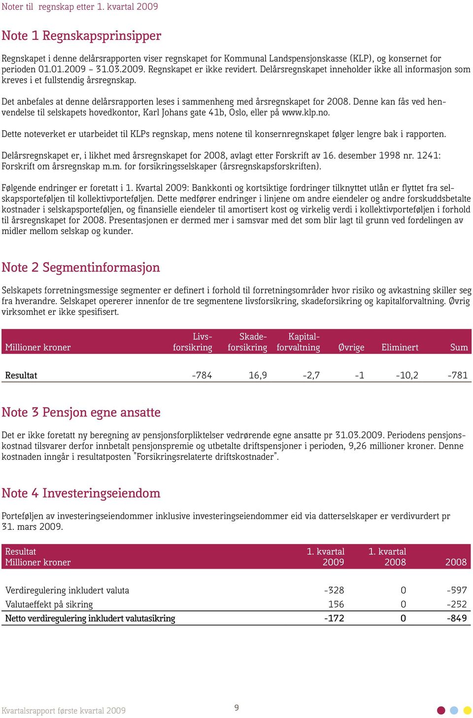 Det anbefales at denne delårsrapporten leses i sammenheng med årsregnskapet for 2008. Denne kan fås ved henvendelse til selskapets hovedkontor, Karl Johans gate 41b, Oslo, eller på www.klp.no.