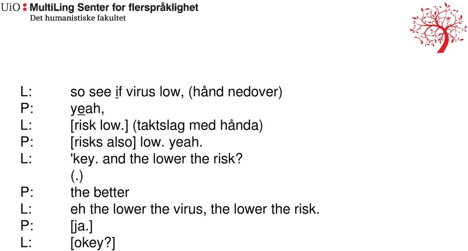 L: 'key. and the lower the risk? (.