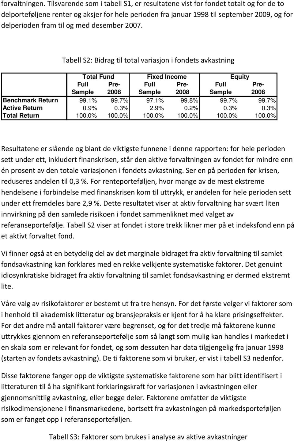 med desember 2007. Tabell S2: Bidrag til total variasjon i fondets avkastning Total Fund Fixed Income Equity Full Pre- Full Pre- Full Pre- Sample 2008 Sample 2008 Sample 2008 Benchmark Return 99.