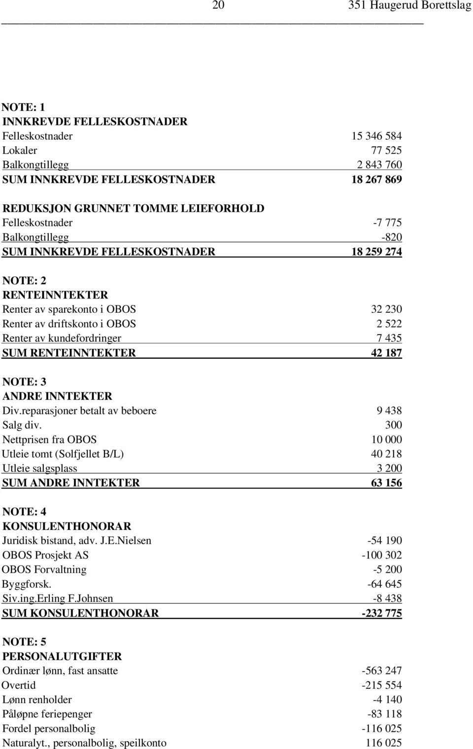 kundefordringer 7 435 SUM RENTEINNTEKTER 42 187 NOTE: 3 ANDRE INNTEKTER Div.reparasjoner betalt av beboere 9 438 Salg div.