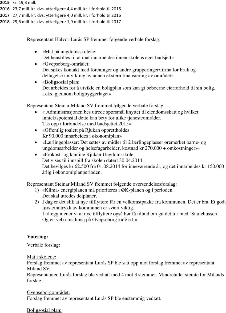 Det søkes kontakt med foreninger og andre grupperinger/firma for bruk og deltagelse i utvikling av annen ekstern finansiering av området» «Boligsosial plan: Det arbeides for å utvikle en boligplan