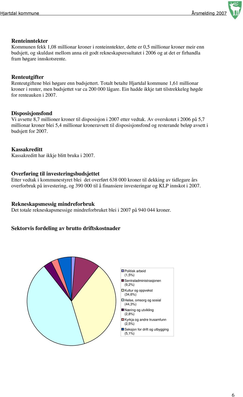 Ein hadde ikkje tatt tilstrekkeleg høgde for renteauken i 2007. Disposisjonsfond Vi avsette 8,7 millioner kroner til disposisjon i 2007 etter vedtak.