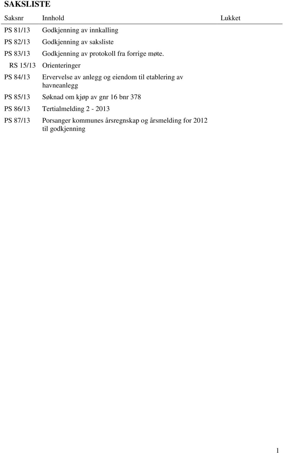 RS 15/13 Orienteringer PS 84/13 Ervervelse av anlegg og eiendom til etablering av havneanlegg PS