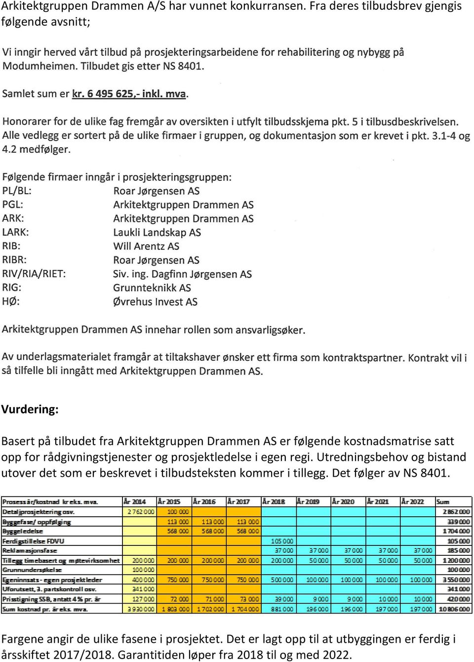 kostnadsmatrise satt opp for rådgivningstjenester og prosjektledelse i egen regi.