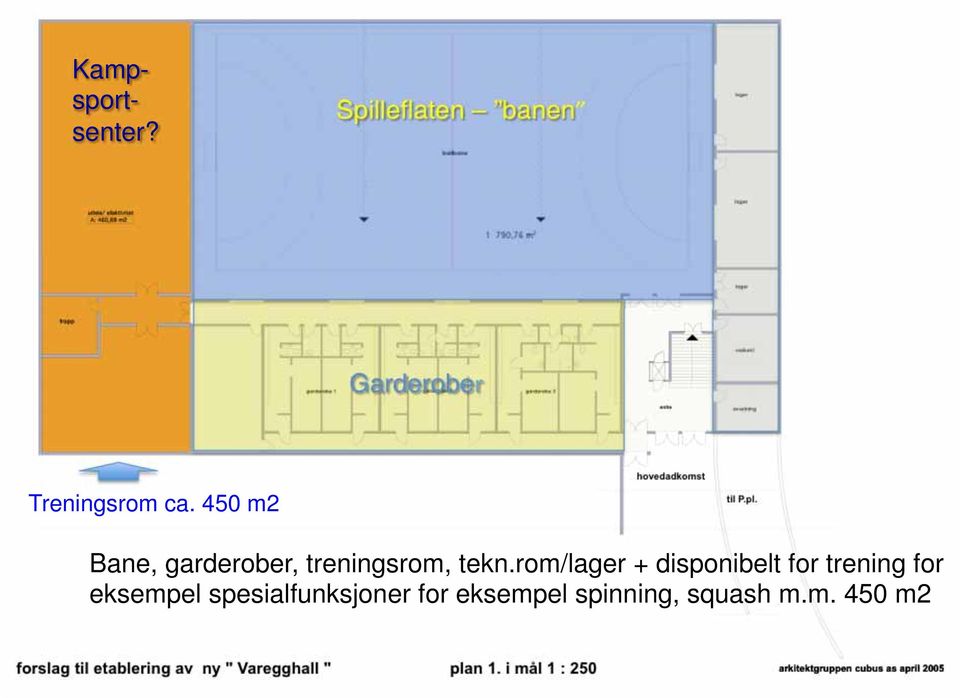 450 m2 Bane, garderober, treningsrom, tekn.