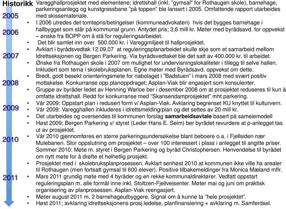 I 2006 utredes det tomtepris/betingelser (kommuneadvokaten) hvis det bygges barnehage i hallbygget som står på kommunal grunn. Antydet pris; 3,6 mill kr. Møter med byrådsavd.