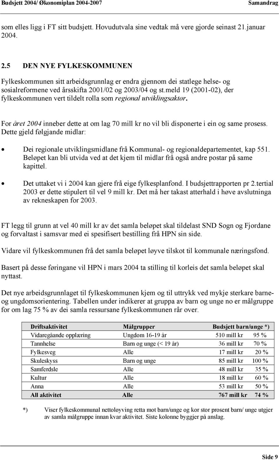 Dette gjeld følgjande midlar: Dei regionale utviklingsmidlane frå Kommunal- og regionaldepartementet, kap 551. Beløpet kan bli utvida ved at det kjem til midlar frå også andre postar på same kapittel.