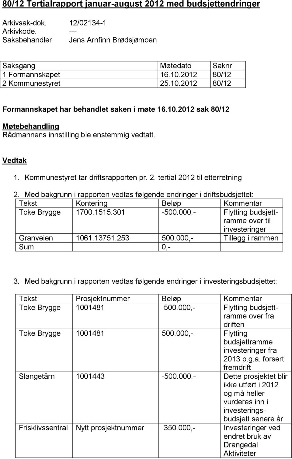 Kommunestyret tar driftsrapporten pr. 2. tertial 2012 til etterretning 2. Med bakgrunn i rapporten vedtas følgende endringer i driftsbudsjettet: Tekst Kontering Beløp Kommentar Toke Brygge 1700.1515.