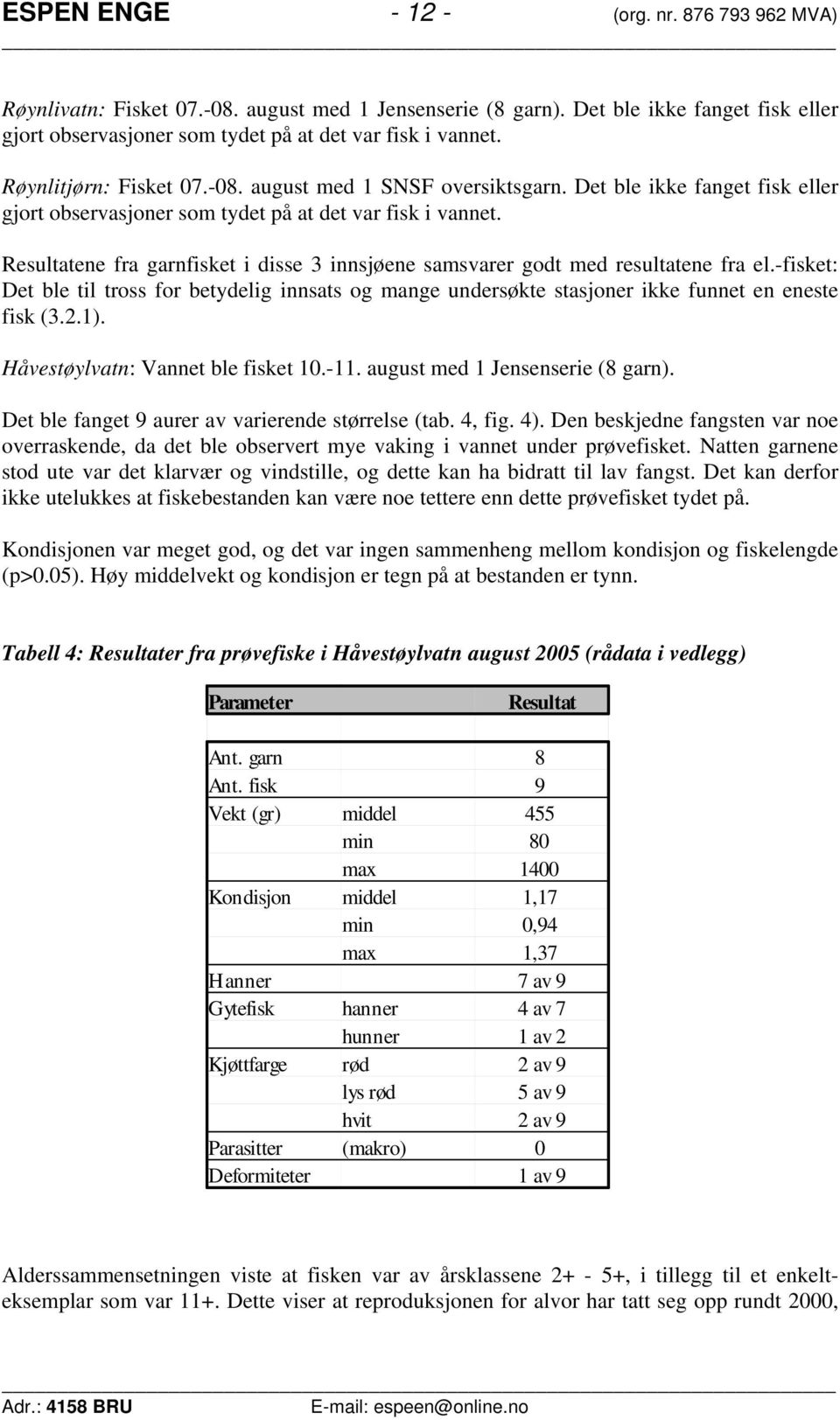 Resultatene fra garnfisket i disse 3 innsjøene samsvarer godt med resultatene fra el.-fisket: Det ble til tross for betydelig innsats og mange undersøkte stasjoner ikke funnet en eneste fisk (3.2.1).