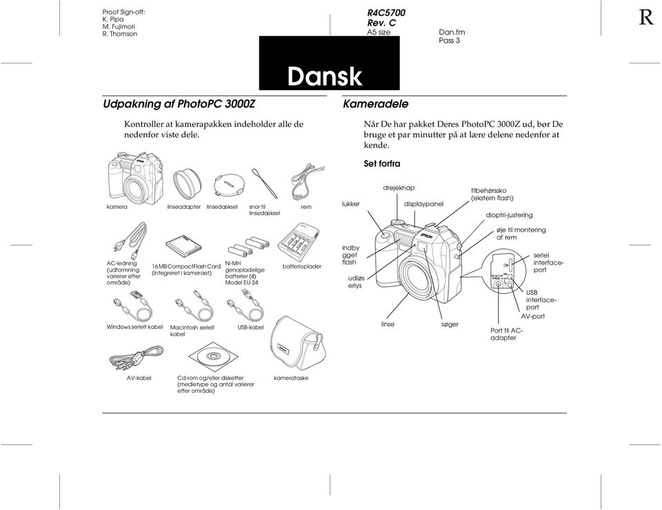 Set forfra kamera linseadapter linsedæksel snor til linsedæksel rem lukker drejeknap displaypanel tilbehørssko (ekstern flash) dioptri-justering øje til montering af rem AC-ledning (udformning