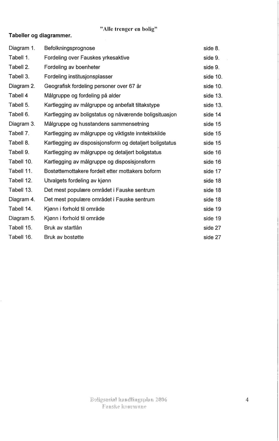 Kartlegging av målgruppe og anbefalt tiltakstype side 13. Tabell 6. Kartlegging av boligstatus og nåværende boligsituasjon side 14 Diagram 3. Målgruppe og husstandens sammensetning side 15 Tabell 7.