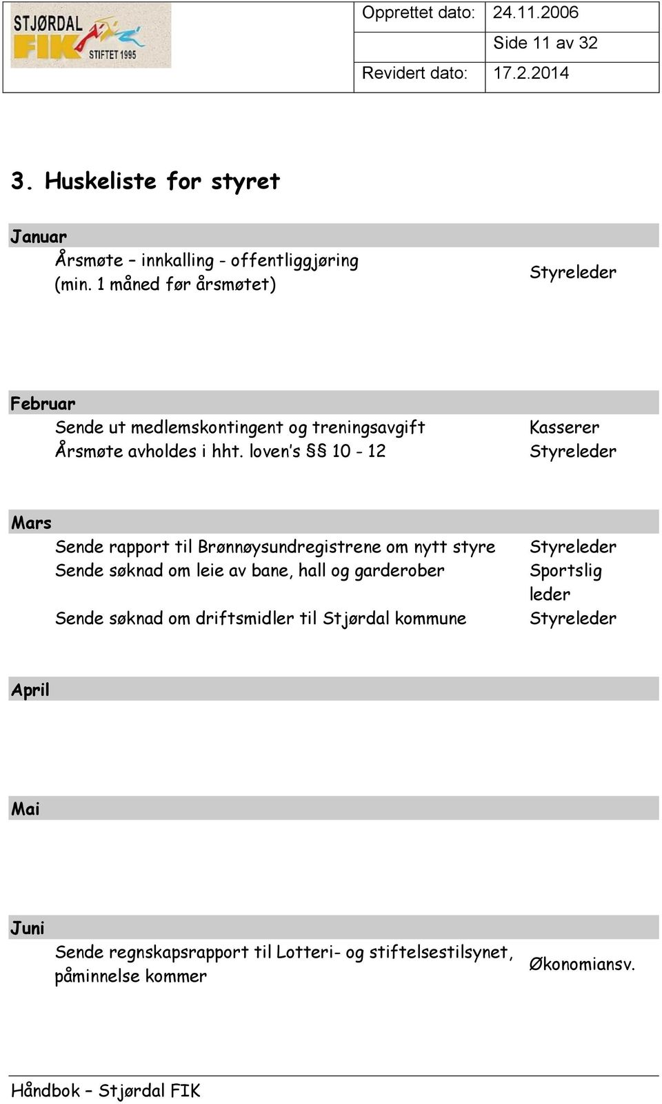 loven s 10-12 Kasserer Styreleder Mars Sende rapport til Brønnøysundregistrene om nytt styre Sende søknad om leie av bane, hall og