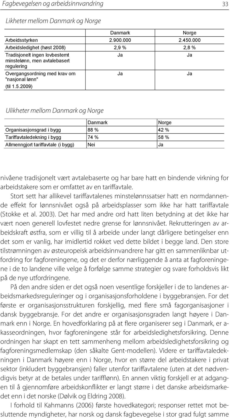 2009) Ja Ja Ulikheter mellom Danmark og Norge Danmark Norge Organisasjonsgrad i bygg 88 % 42 % Tariffavtaledekning i bygg 74 % 58 % Allmenngjort tariffavtale (i bygg) Nei Ja nivåene tradisjonelt vært