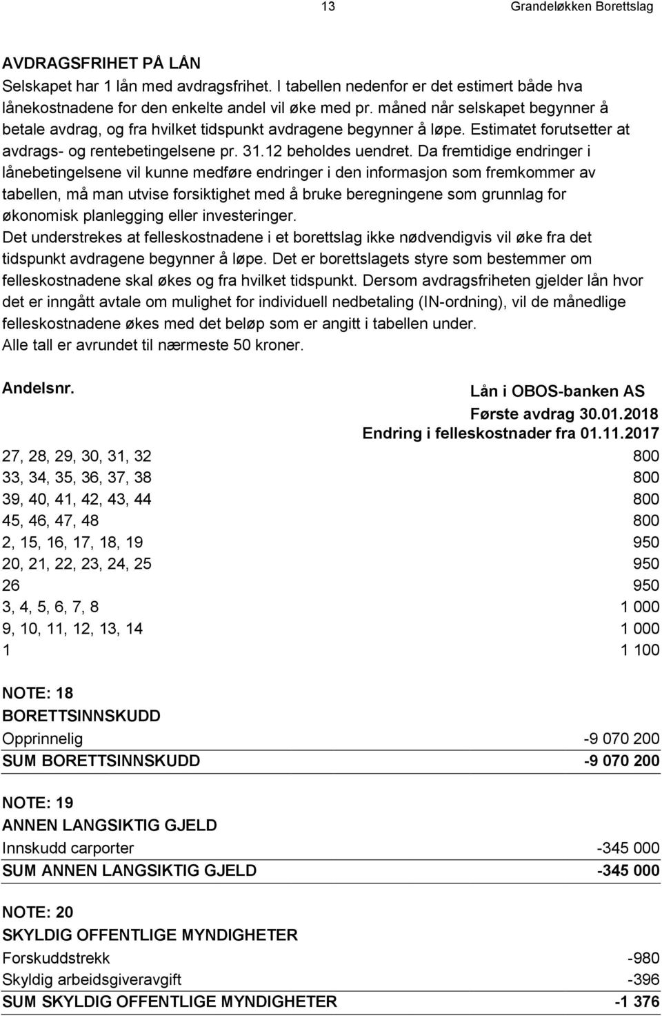 Da fremtidige endringer i lånebetingelsene vil kunne medføre endringer i den informasjon som fremkommer av tabellen, må man utvise forsiktighet med å bruke beregningene som grunnlag for økonomisk