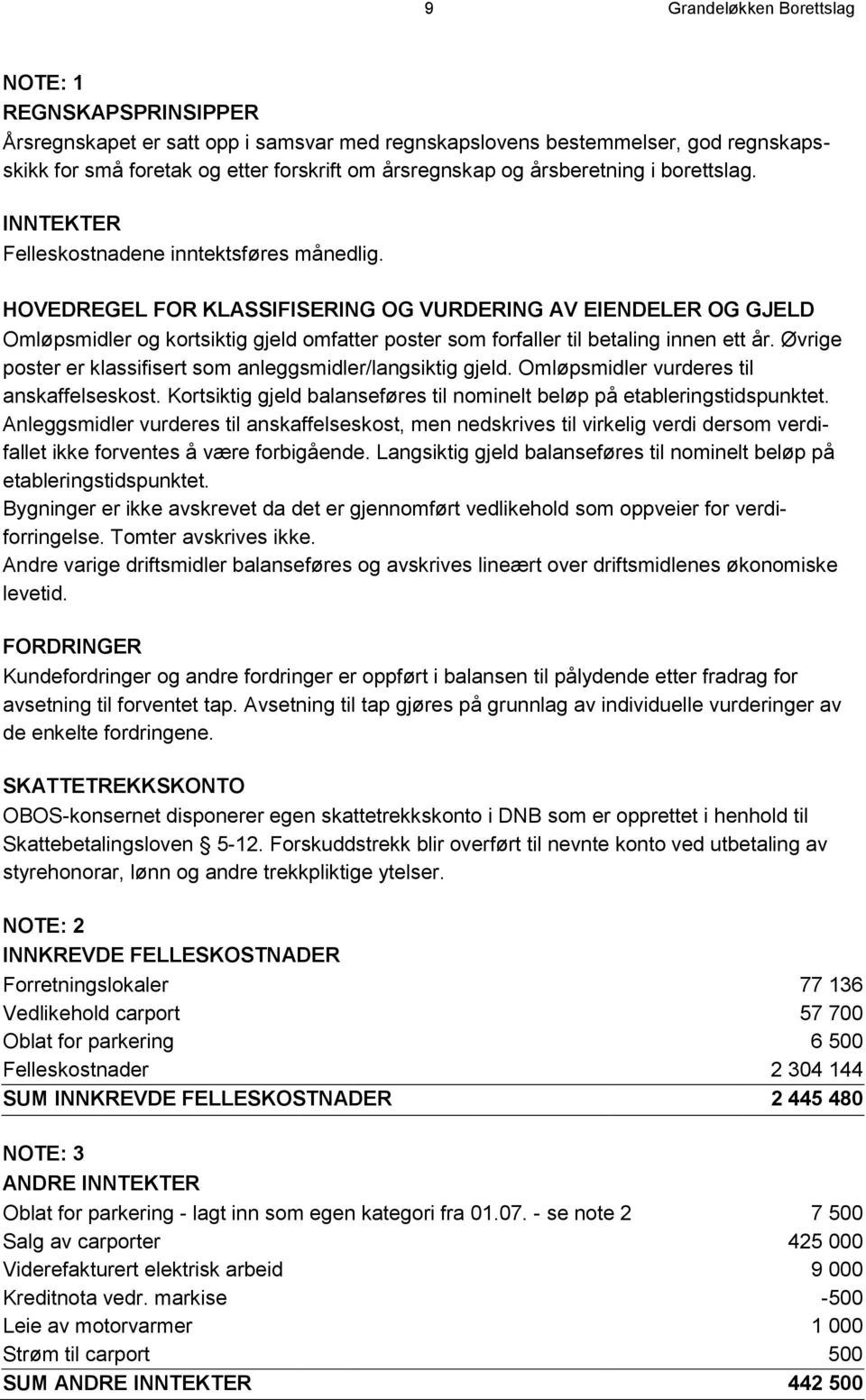 HOVEDREGEL FOR KLASSIFISERING OG VURDERING AV EIENDELER OG GJELD Omløpsmidler og kortsiktig gjeld omfatter poster som forfaller til betaling innen ett år.