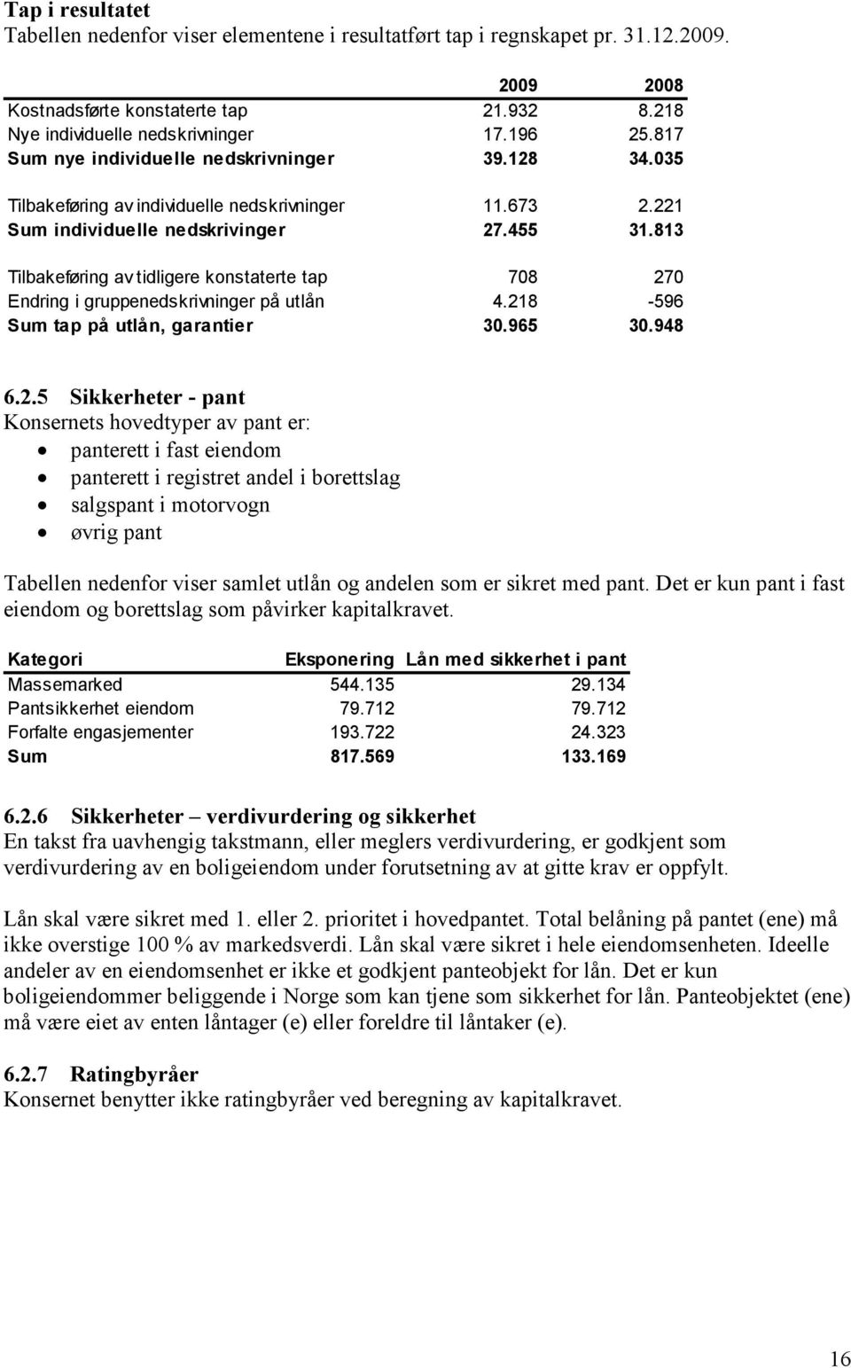 813 Tilbakeføring av tidligere konstaterte tap 708 27