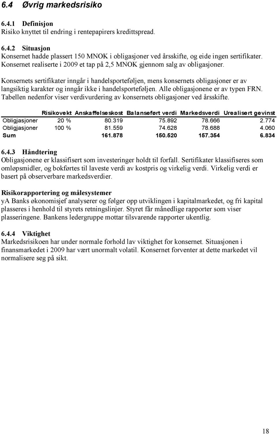 Konsernets sertifikater inngår i handelsporteføljen, mens konsernets obligasjoner er av langsiktig karakter og inngår ikke i handelsporteføljen. Alle obligasjonene er av typen FRN.