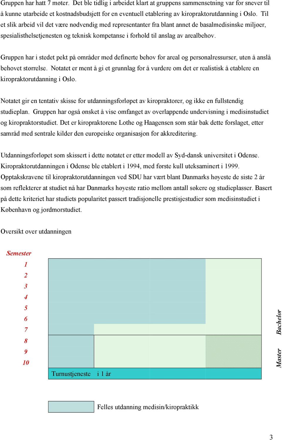 Gruppen har i stedet pekt på mråder med definerte behv fr areal g persnalressurser, uten å anslå behvet størrelse.