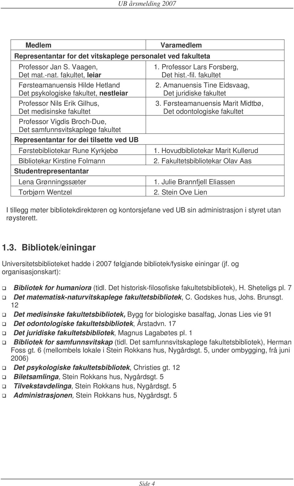 Representantar for dei tilsette ved UB Førstebibliotekar Rune Kyrkjebø Bibliotekar Kirstine Folmann Studentrepresentantar Lena Grønningssæter Torbjørn Wentzel 1. Professor Lars Forsberg, Det hist.