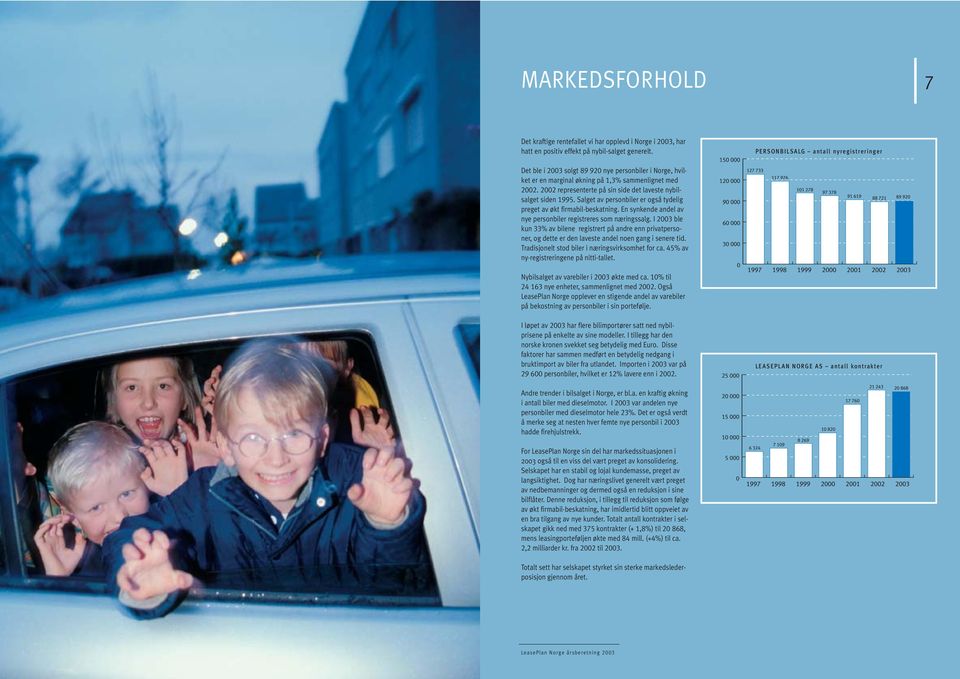 2002 representerte på sin side det laveste nybilsalget siden 1995. Salget av personbiler er også tydelig preget av økt firmabil-beskatning.