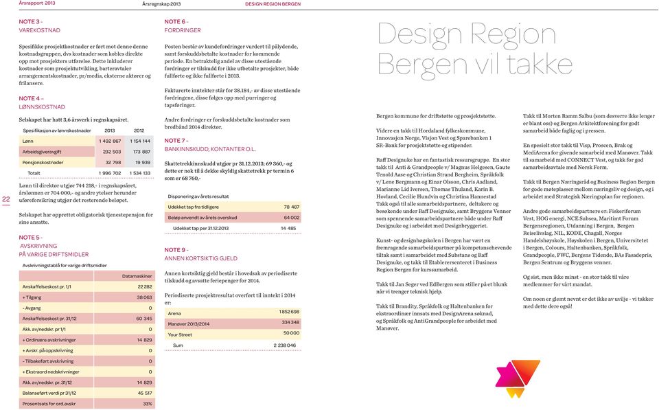 NOTE 4 LØNNSKOSTNAD Selskapet har hatt 3,6 årsverk i regnskapsåret.