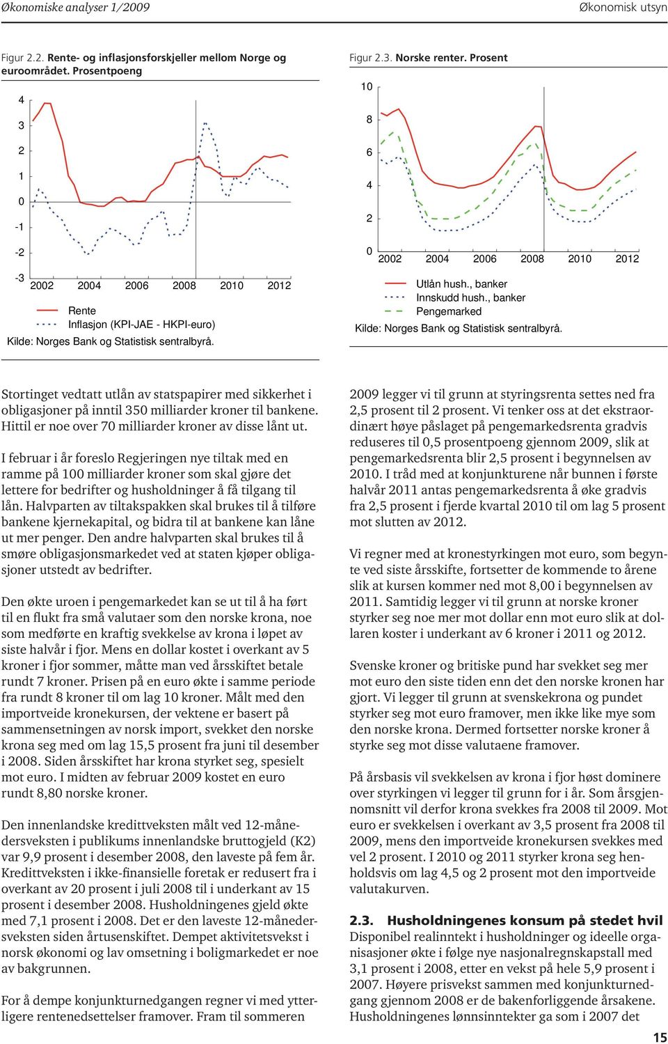 Prosent 10 8 6 4 2 0 2002 2004 2006 2008 2010 2012 Utlån hush., banker Innskudd hush., banker Pengemarked Kilde: Norges Bank og Statistisk sentralbyrå.