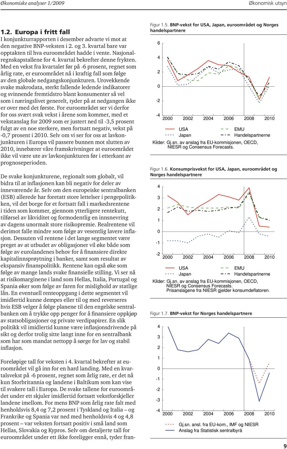 Med en vekst fra kvartalet før på -6 prosent, regnet som årlig rate, er euroområdet nå i kraftig fall som følge av den globale nedgangskonjunkturen.