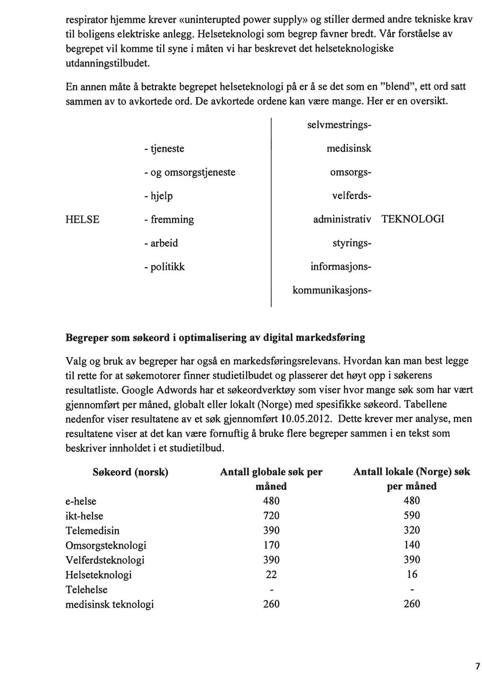 En annen mate a betrakte begrepet helseteknologi pa er a se det som en blend, ett ord satt sammen av to avkortede ord. De avkortede ordene kan vre mange. Her er en oversikt.