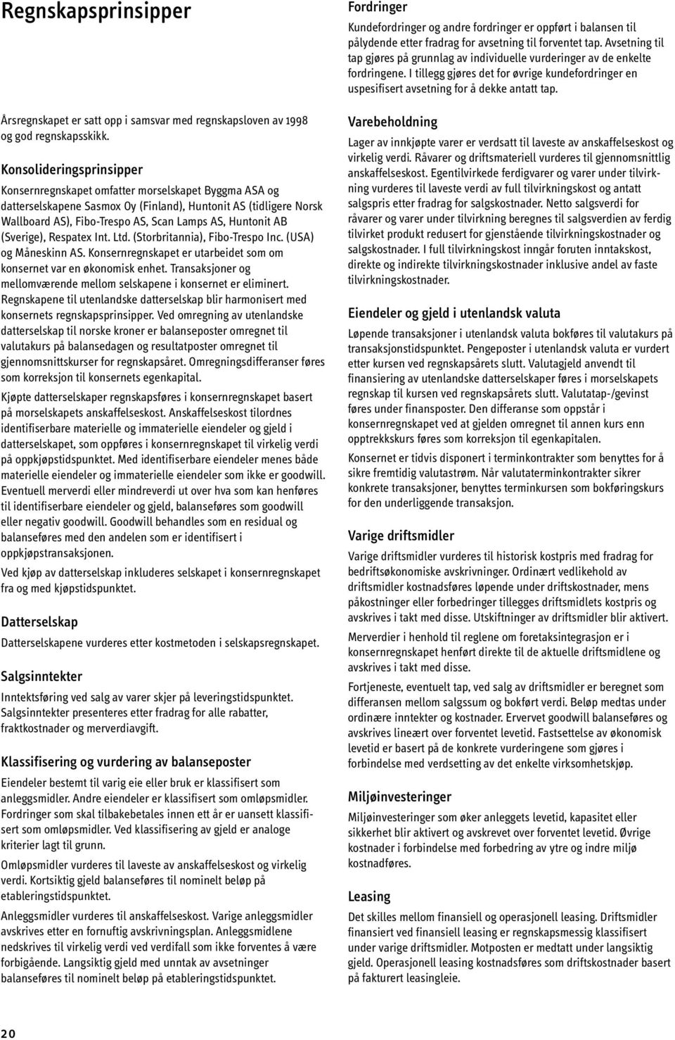 Huntonit AB (Sverige), Respatex Int. Ltd. (Storbritannia), Fibo-Trespo Inc. (USA) og Måneskinn AS. Konsernregnskapet er utarbeidet som om konsernet var en økonomisk enhet.