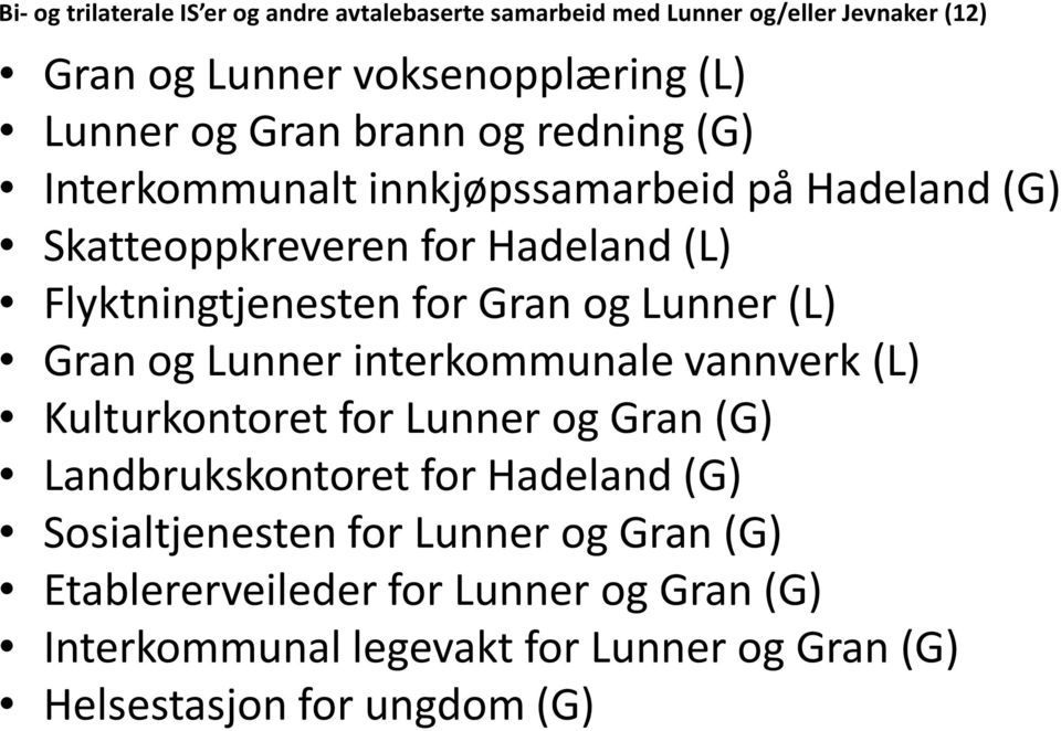 og Lunner (L) Gran og Lunner interkommunale vannverk (L) Kulturkontoret for Lunner og Gran (G) Landbrukskontoret for Hadeland (G)