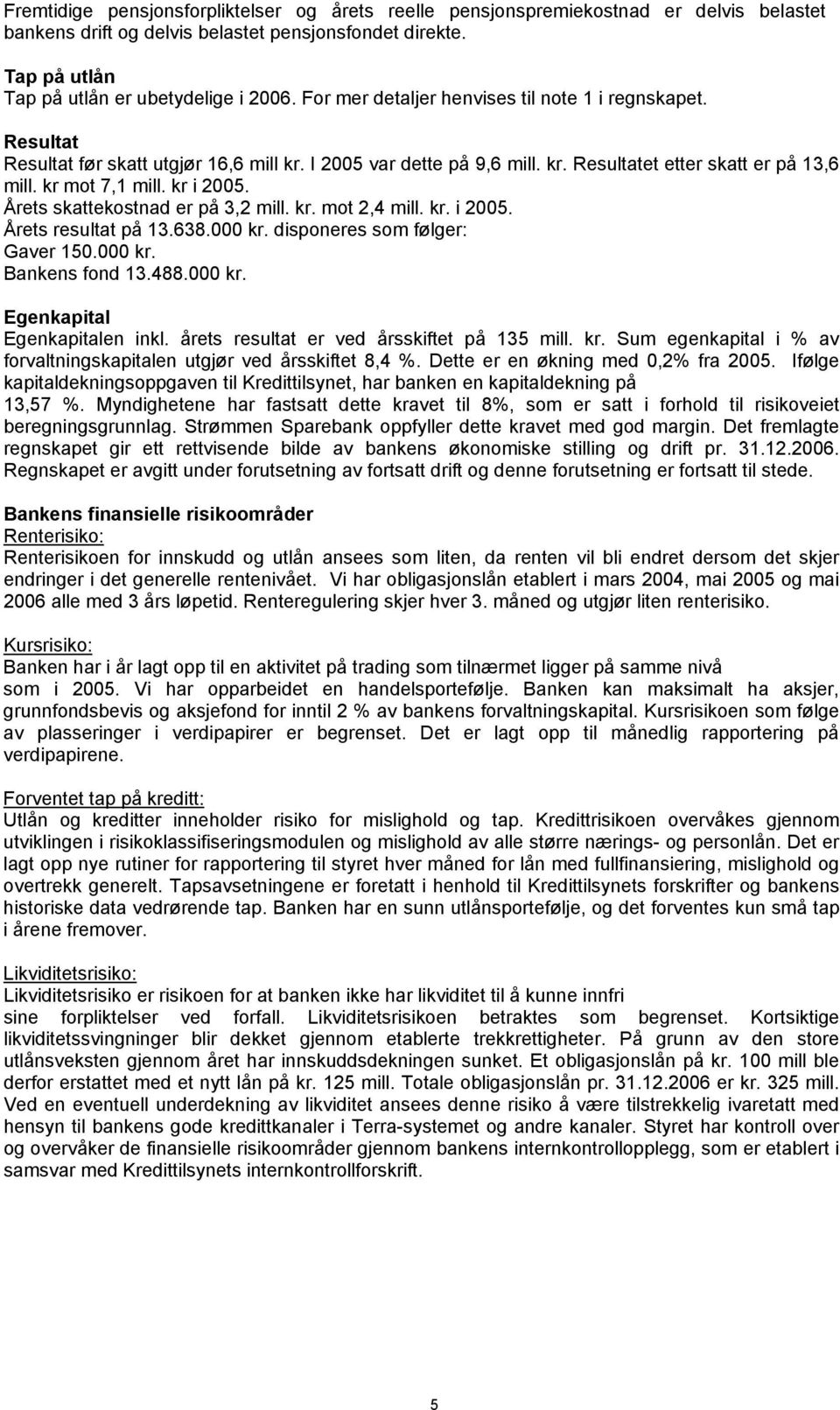 kr i 2005. Årets skattekostnad er på 3,2 mill. kr. mot 2,4 mill. kr. i 2005. Årets resultat på 13.638.000 kr. disponeres som følger: Gaver 150.000 kr. Bankens fond 13.488.000 kr. Egenkapital Egenkapitalen inkl.