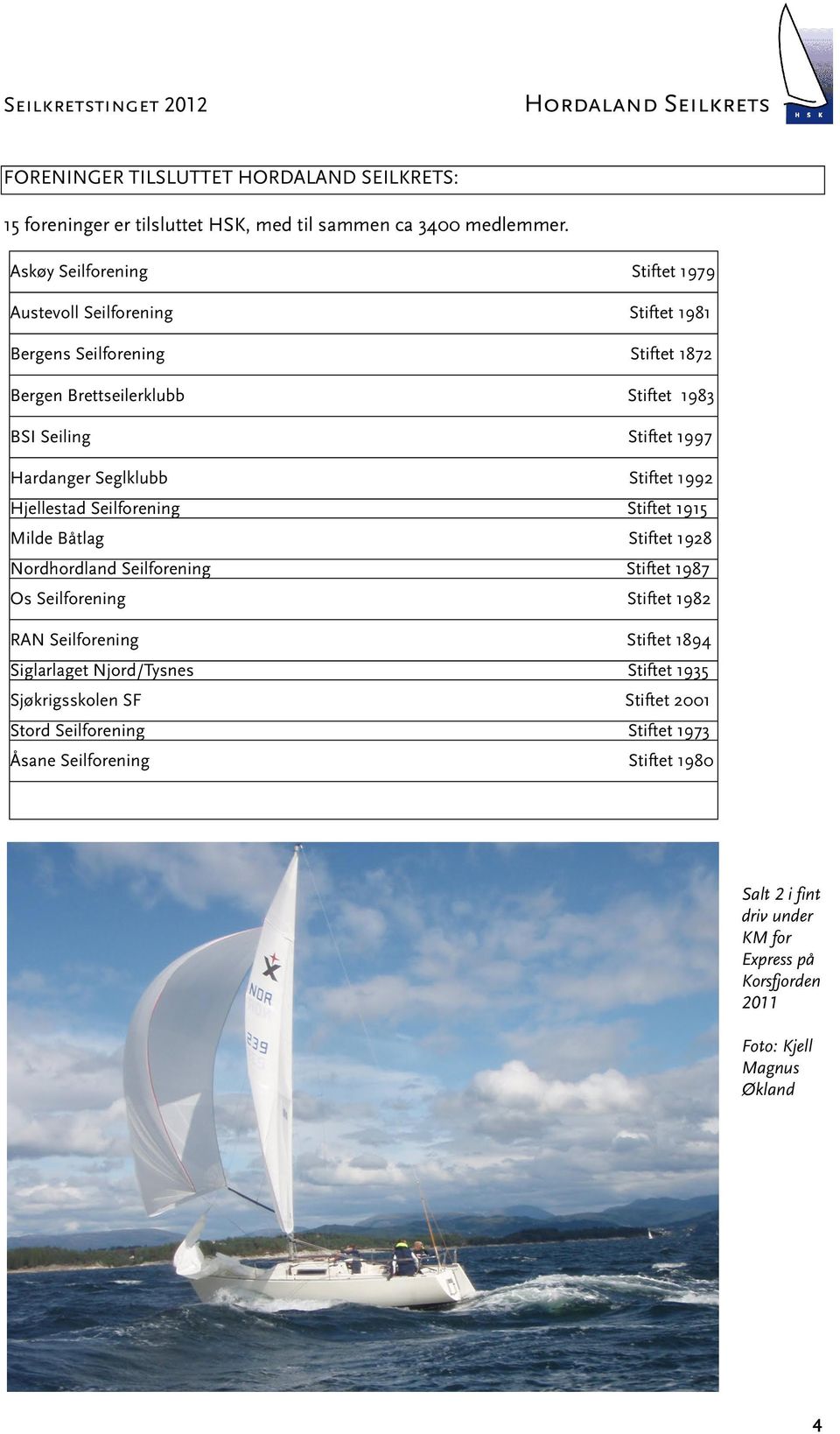 Hardanger Seglklubb Stiftet 1992 Hjellestad Seilforening Stiftet 1915 Milde Båtlag Stiftet 1928 Nordhordland Seilforening Stiftet 1987 Os Seilforening Stiftet 1982 RAN
