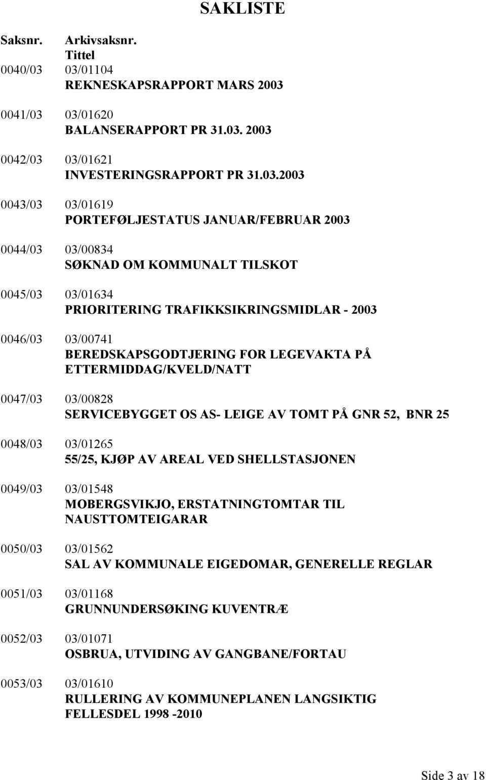 03/00834 SØKNAD OM KOMMUNALT TILSKOT 0045/03 03/01634 PRIORITERING TRAFIKKSIKRINGSMIDLAR - 2003 0046/03 03/00741 BEREDSKAPSGODTJERING FOR LEGEVAKTA PÅ ETTERMIDDAG/KVELD/NATT 0047/03 03/00828