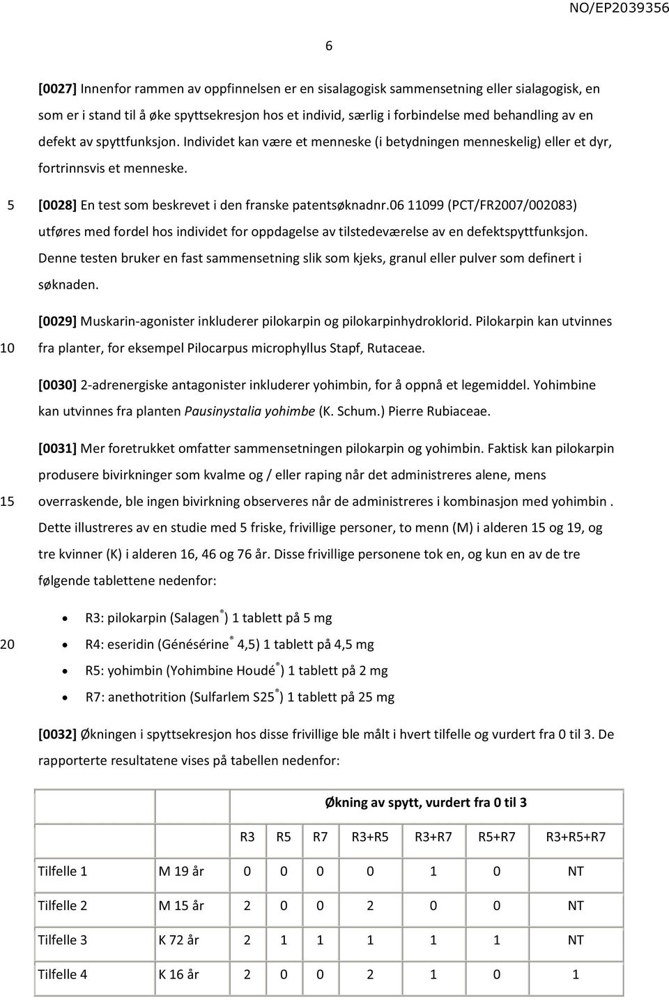 06 199 (PCT/FR07/0083) utføres med fordel hos individet for oppdagelse av tilstedeværelse av en defektspyttfunksjon.