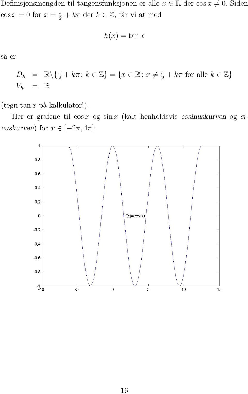π + kπ : k Z} = {x R: x π 2 2 V h = R + kπ for alle k Z} (tegn tan x på kalkulator!).