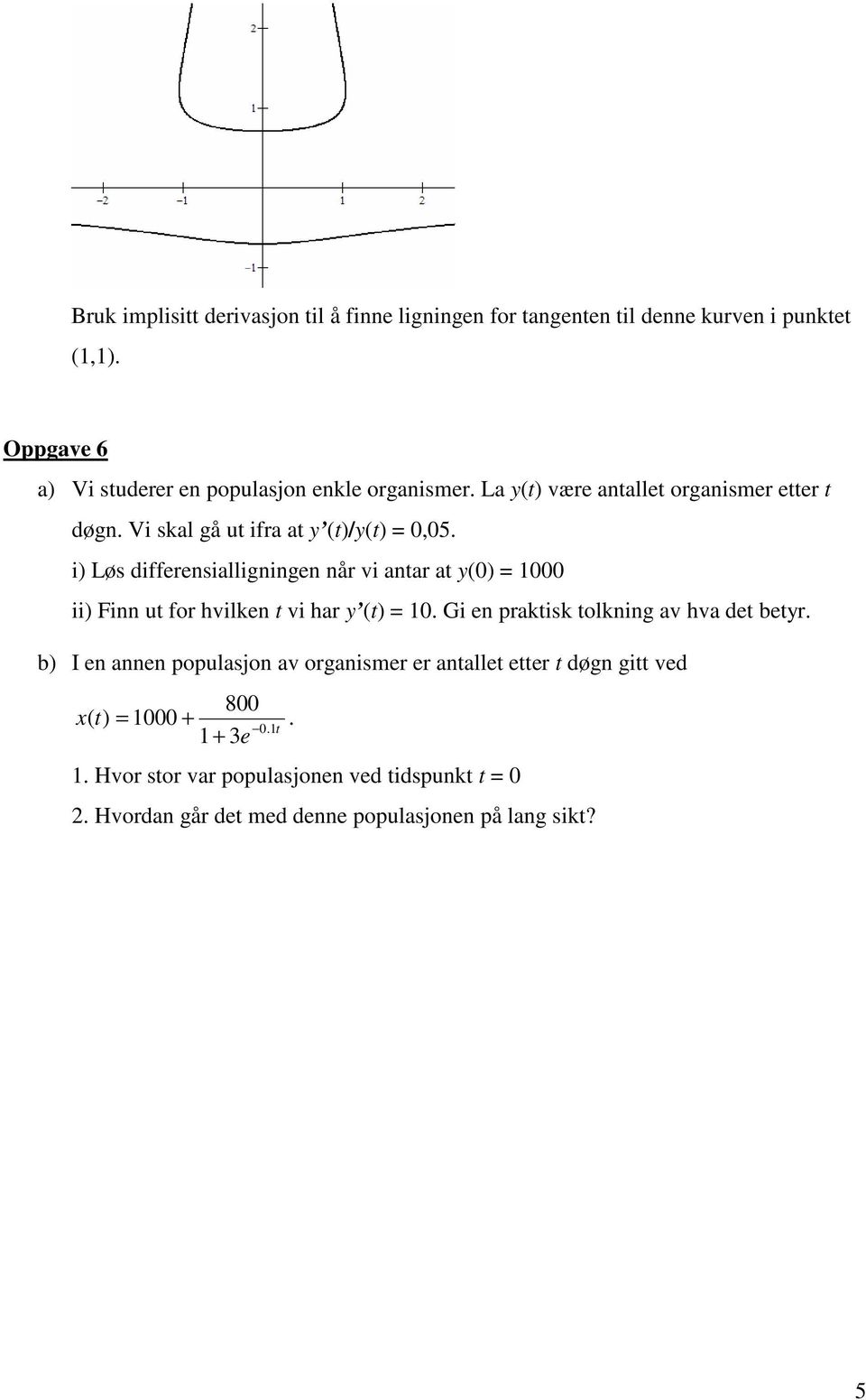 i) Løs differesialligige år vi atar at y(0) = 000 ii) Fi ut for hvilke t vi har y (t) = 0. Gi e praktisk tolkig av hva det betyr.