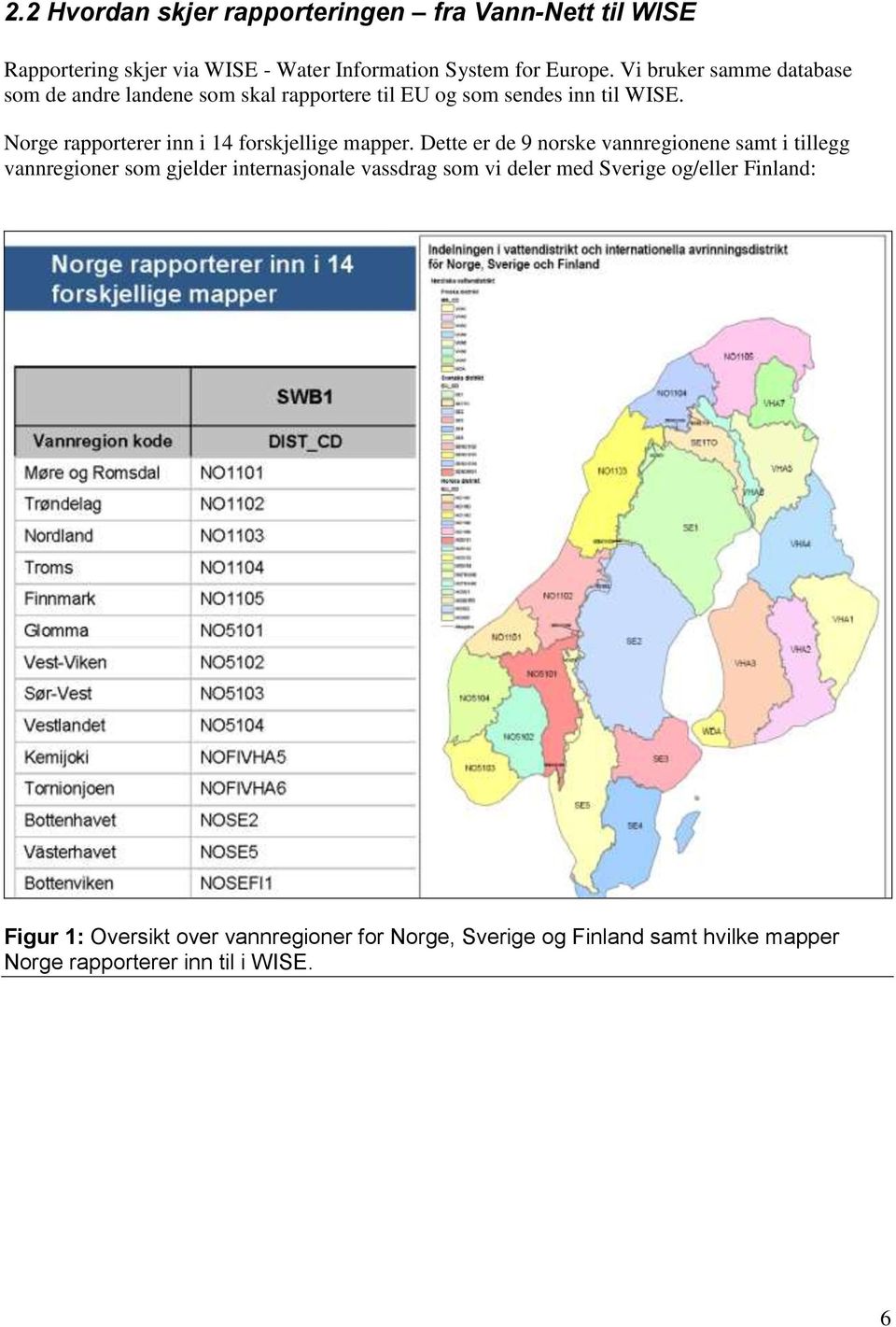 Norge rapporterer inn i 14 forskjellige mapper.