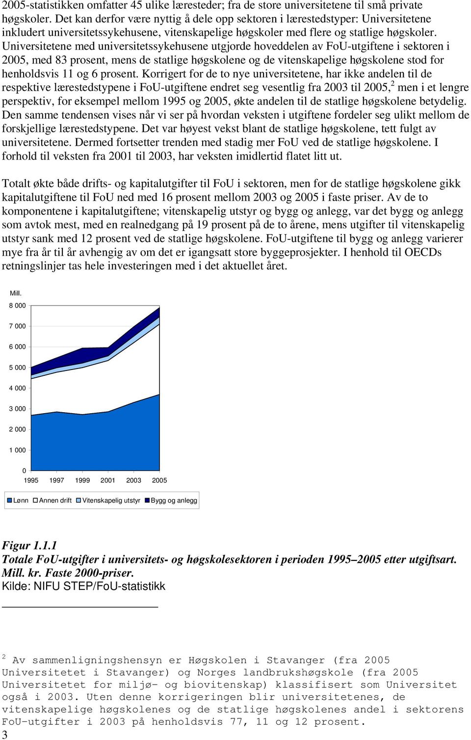 Universitetene med universitetssykehusene utgjorde hoveddelen av FoU-utgiftene i sektoren i 2005, med 83 prosent, mens de statlige høgskolene og de vitenskapelige høgskolene stod for henholdsvis 11