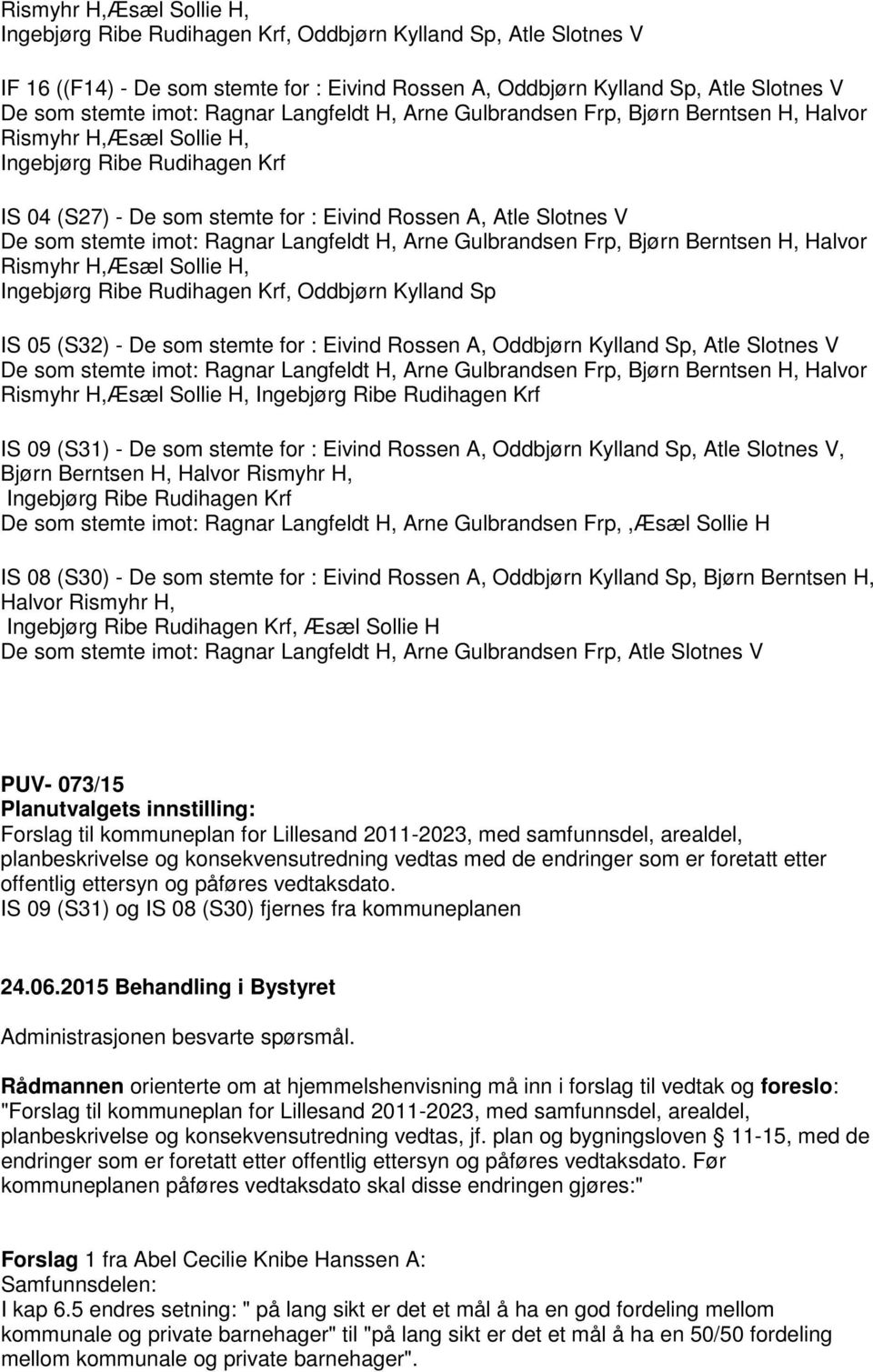 Ribe Rudihagen Krf IS 09 (S31) - De som stemte for : Eivind Rossen A, Oddbjørn Kylland Sp, Atle Slotnes V, Bjørn Berntsen H, Halvor Rismyhr H, Ingebjørg Ribe Rudihagen Krf De som stemte imot: Ragnar