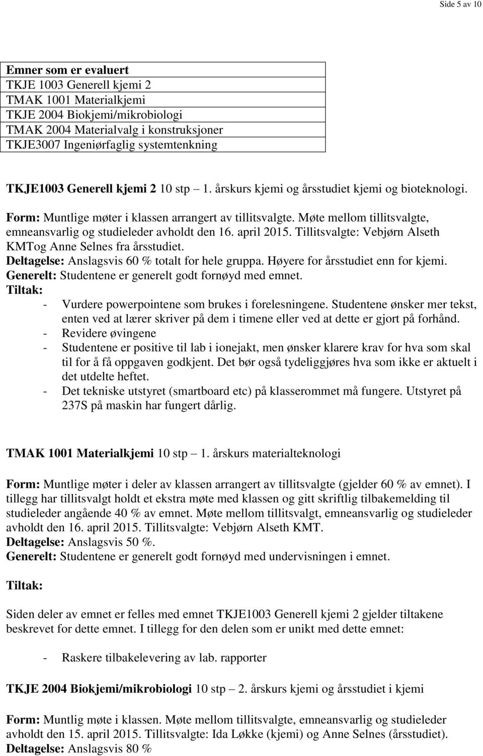 Møte mellom tillitsvalgte, emneansvarlig og studieleder avholdt den 16. april 2015. Tillitsvalgte: Vebjørn Alseth KMTog Anne Selnes fra årsstudiet. Deltagelse: Anslagsvis 60 % totalt for hele gruppa.