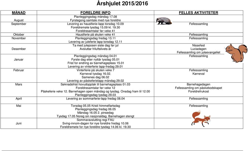 11 Ta med juleposen siste dag før jul Avsluttar friluftslivets år Planleggingsdag måndag 04.01 Januar Fyrste dag etter nyttår tysdag 05.01 Frist for endring av barnehageplass 15.