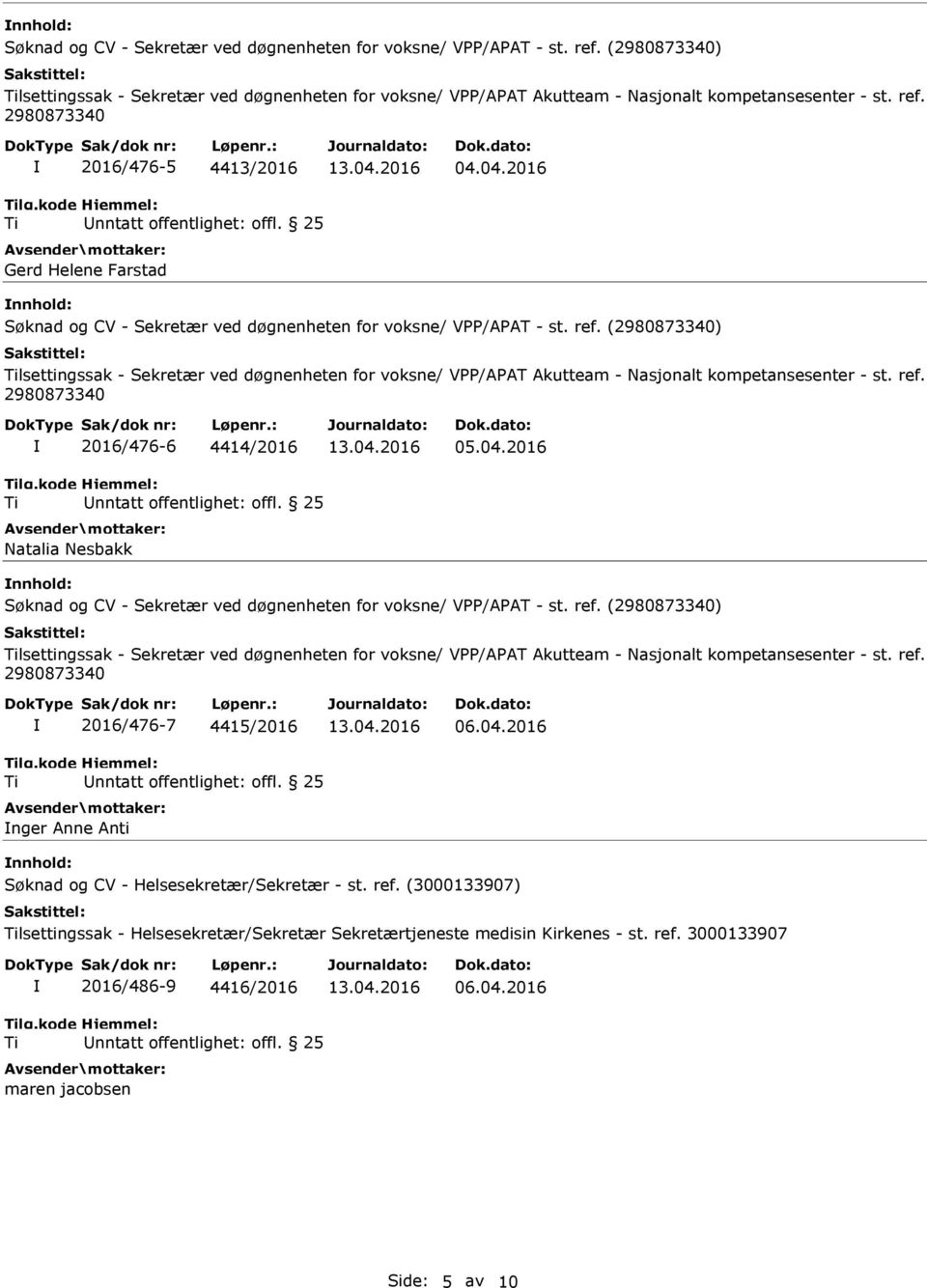 04.2016 nnhold: lsettingssak - Sekretær ved døgnenheten for voksne/ VPP/APAT Akutteam - Nasjonalt kompetansesenter - st. ref. 2016/476-7 4415/2016 nger Anne Anti 06.