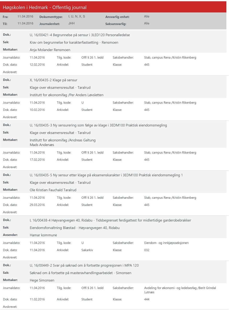 2016 Arkivdel: Student, 16/00435-3 Ny sensurering som følge av klage i 3EDM100 Praktisk eiendomsmegling Klage over eksamensresultat - Taralrud Institutt for økonomifag /Andreas Galtung Mads Andenæs