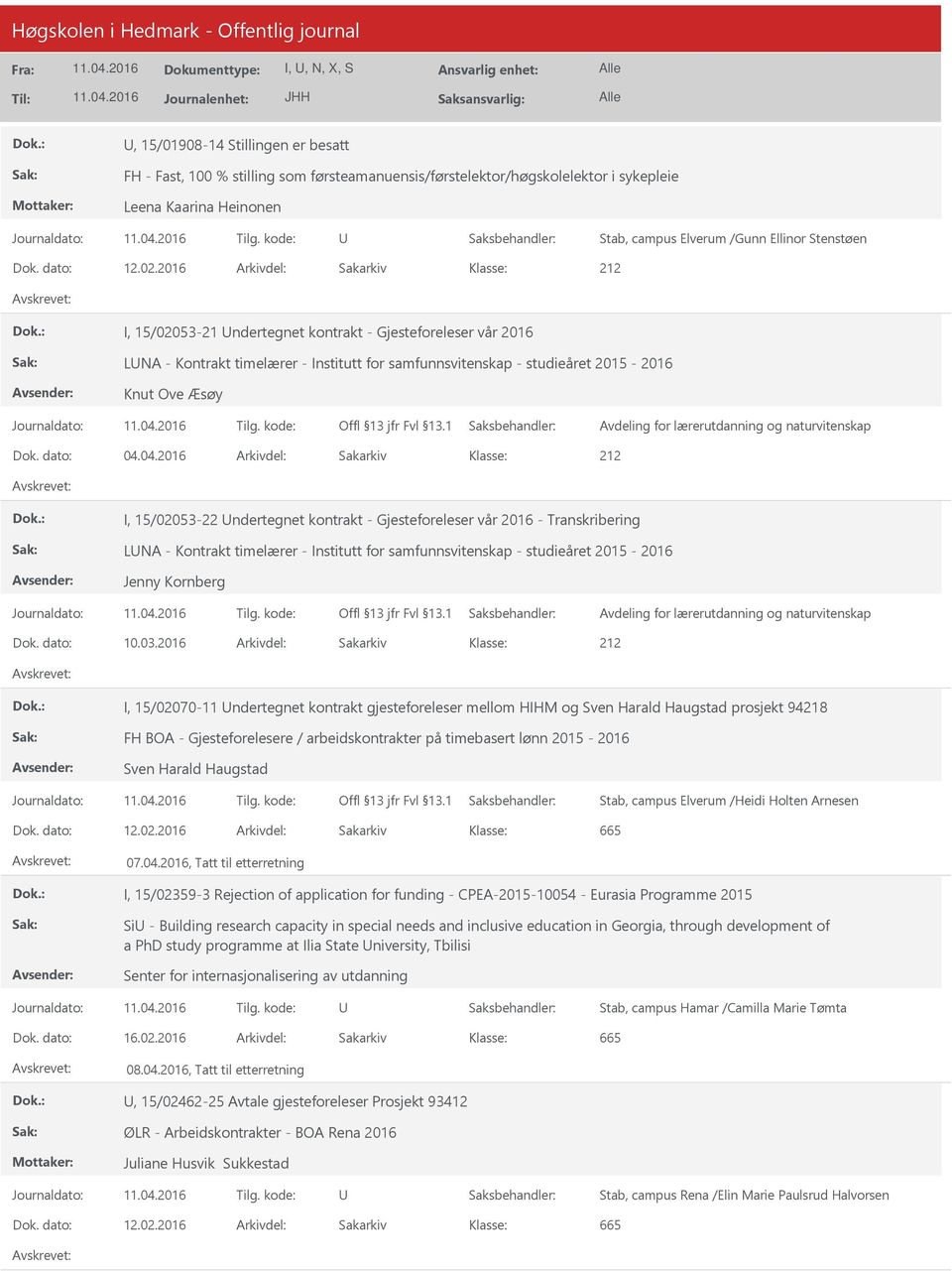 2016 Arkivdel: Sakarkiv 212 I, 15/02053-21 ndertegnet kontrakt - Gjesteforeleser vår 2016 LNA - Kontrakt timelærer - Institutt for samfunnsvitenskap - studieåret 2015-2016 Knut Ove Æsøy Avdeling for