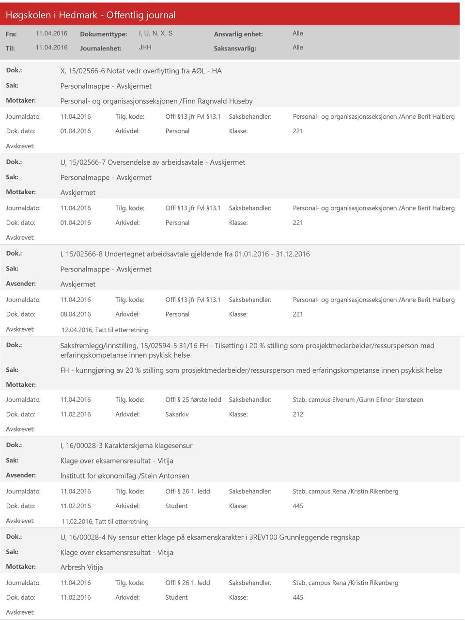 2016 Arkivdel: Personal I, 15/02566-8 ndertegnet arbeidsavtale gjeldende fra 01.01.2016-31.12.2016 Personal- og organisasjonsseksjonen /Anne Berit Halberg Dok. dato: 08.04.2016 Arkivdel: Personal 12.