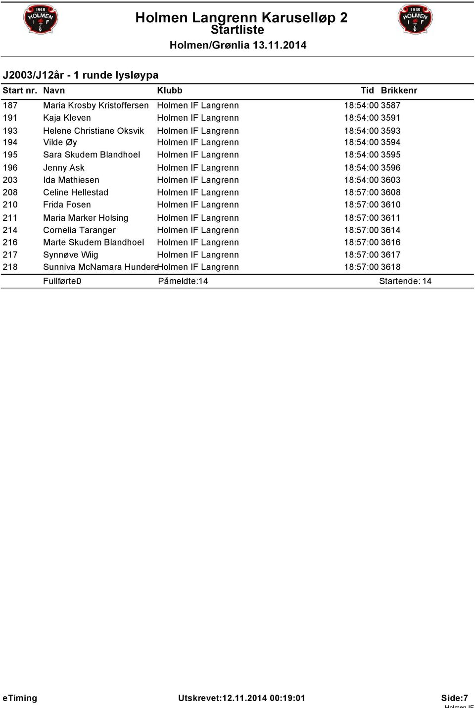Langrenn 18:54:00 3603 208 Celine Hellestad Holmen IF Langrenn 18:57:00 3608 210 Frida Fosen Holmen IF Langrenn 18:57:00 3610 211 Maria Marker Holsing Holmen IF Langrenn 18:57:00 3611 214 Cornelia