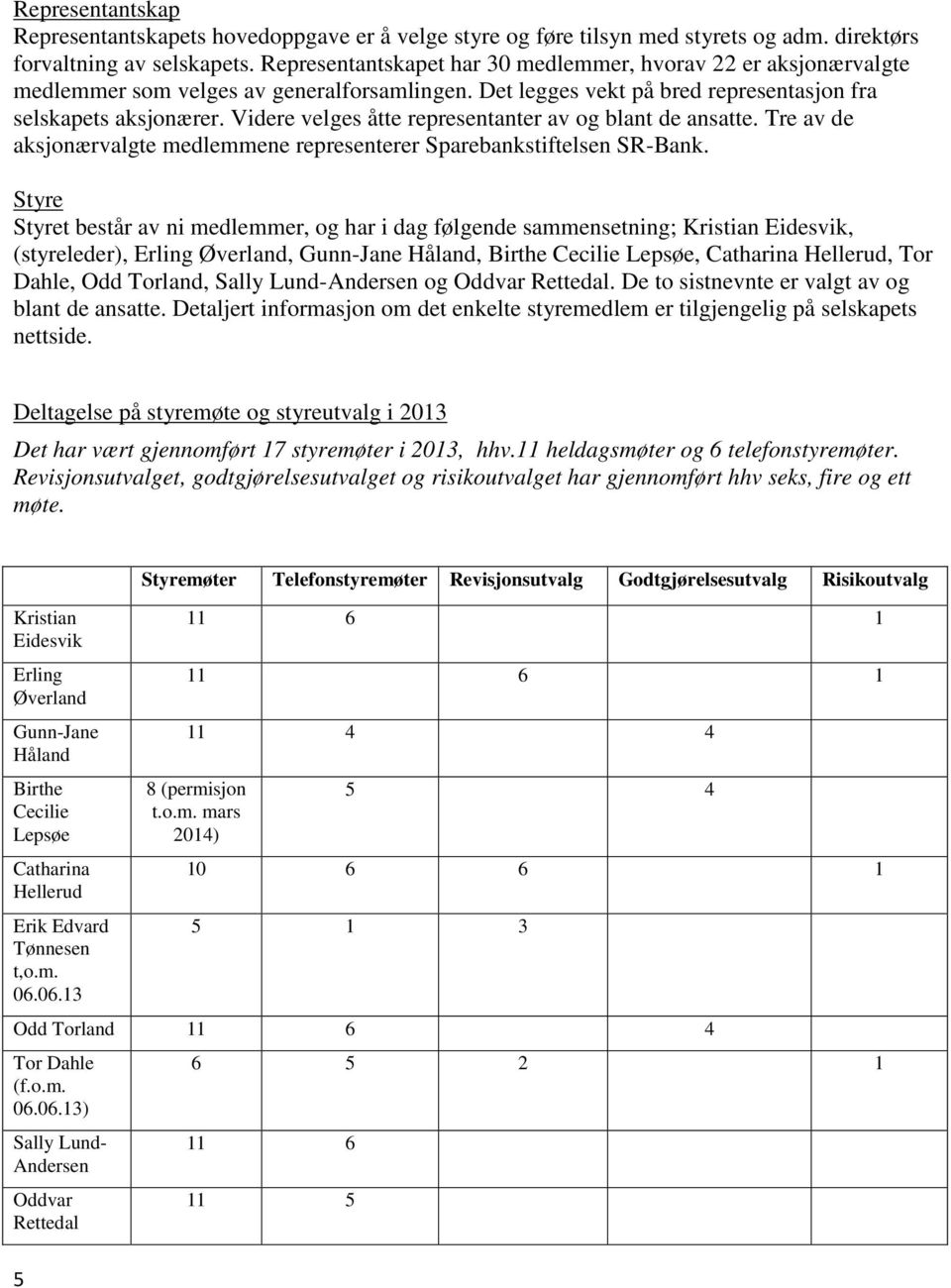 Videre velges åtte representanter av og blant de ansatte. Tre av de aksjonærvalgte medlemmene representerer Sparebankstiftelsen SR-Bank.