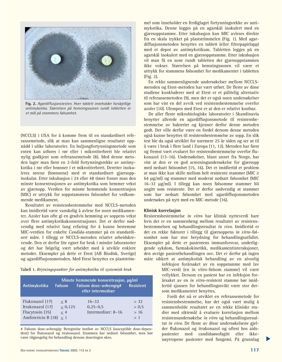 Itrakonazol (17) < 0,125 0,25 0,5 > 0,5 Flucytosin (35) < 4 Intermediær: 8 16 > 16 Amfotericin B (18) < 1 > 1 # Følsom dose-avhengig: Betegnelse innført av NCCLS (susceptible dose-dependent) for